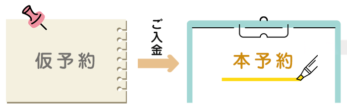 予約保証金のご入金は次回ご予約日の3診療日前までに